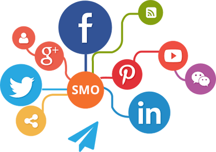 Social Media Marketing, smm,smo